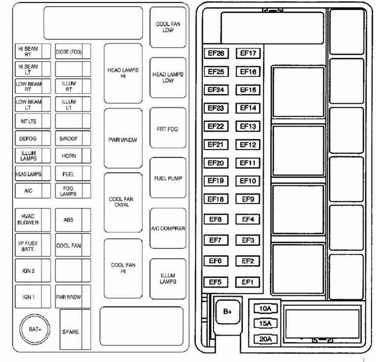 2010 chevy aveo fuse box diagram