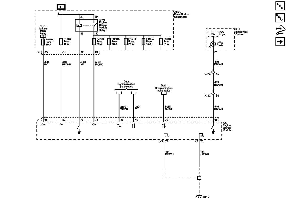 2010 chevy equinox fuse diagram