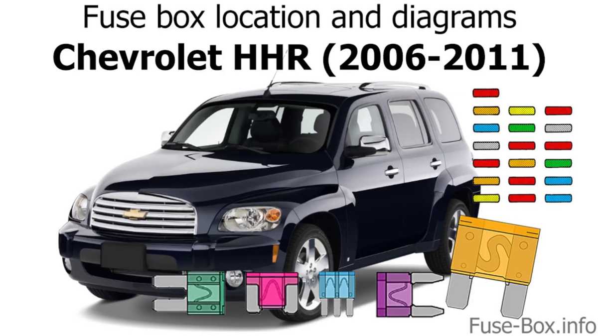 2010 chevy express fuse box diagram 2010 chevy express fuse box diagram