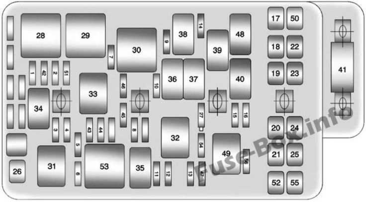 2010 chevy malibu interior fuse box diagram