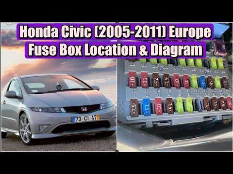 2010 civic fuse box diagram