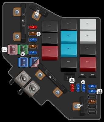 2010 civic fuse box diagram