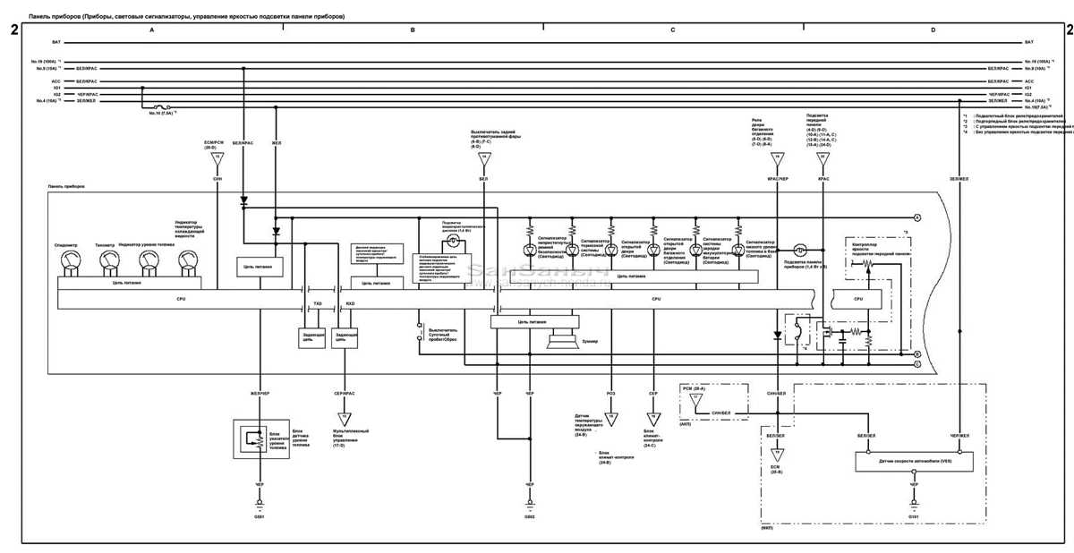 2010 crv fuse diagram