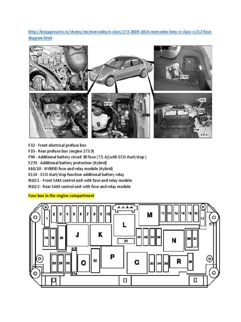 2010 e350 fuse box diagram