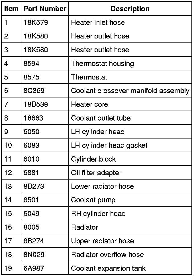 2010 ford f150 4.6 fuse box diagram