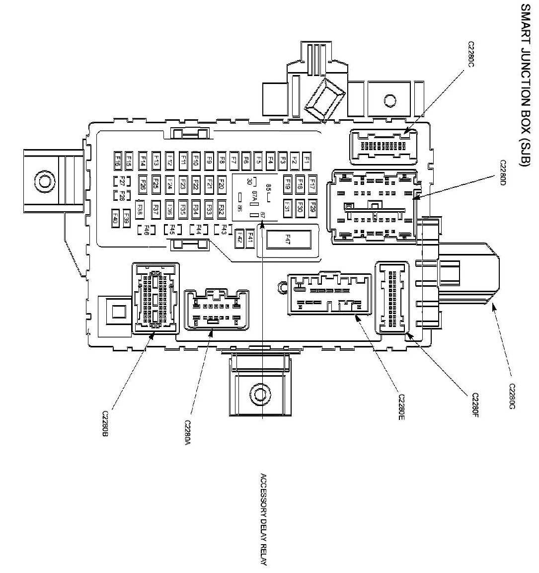 2010 ford f150 under hood fuse box diagram 2010 ford f150 under hood fuse box diagram