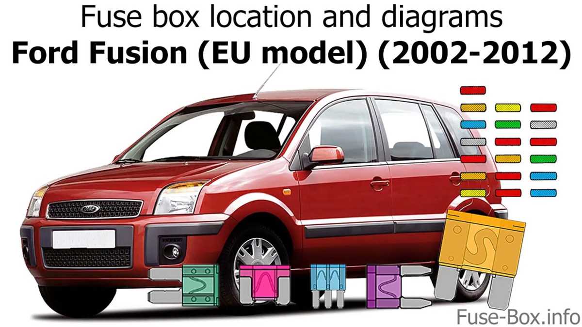2010 ford fusion hybrid fuse box diagram 2010 ford fusion hybrid fuse box diagram