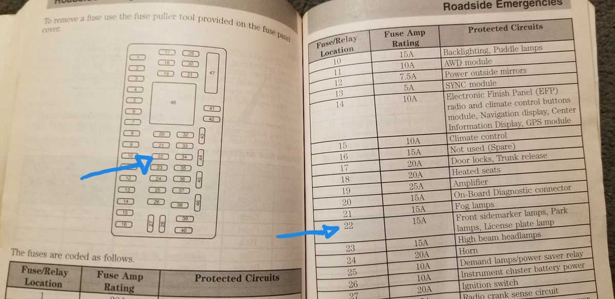 2010 ford fusion interior fuse box diagram