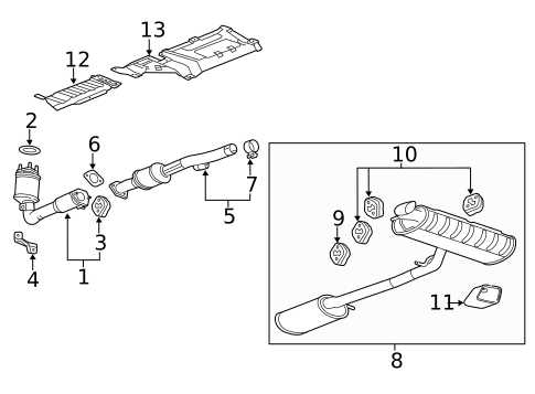 2010 gmc terrain fuse box diagram