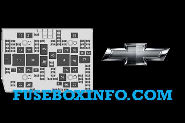 2010 gmc yukon fuse box diagram