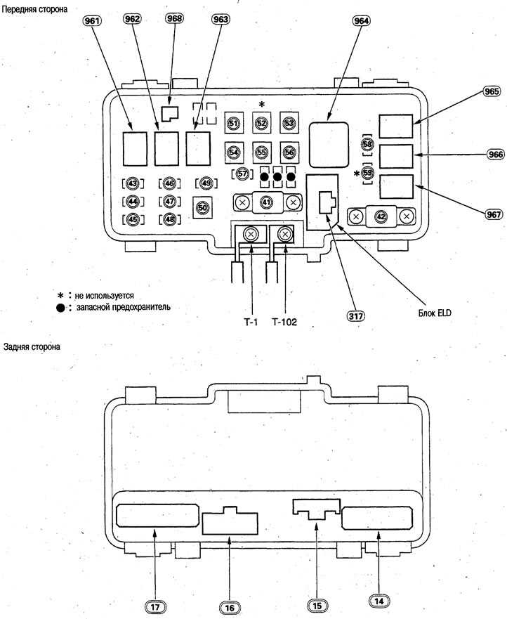 2010 honda civic fuse panel diagram