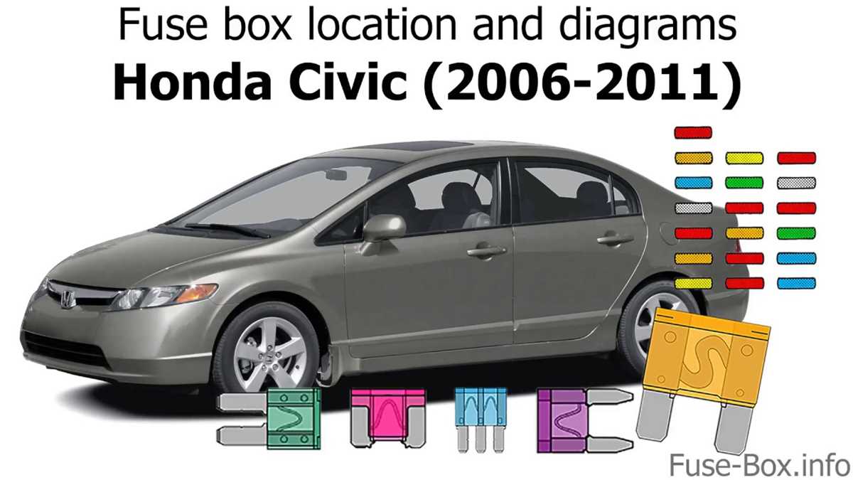 2010 honda civic fuse panel diagram