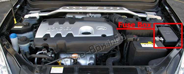 2010 hyundai accent fuse box diagram
