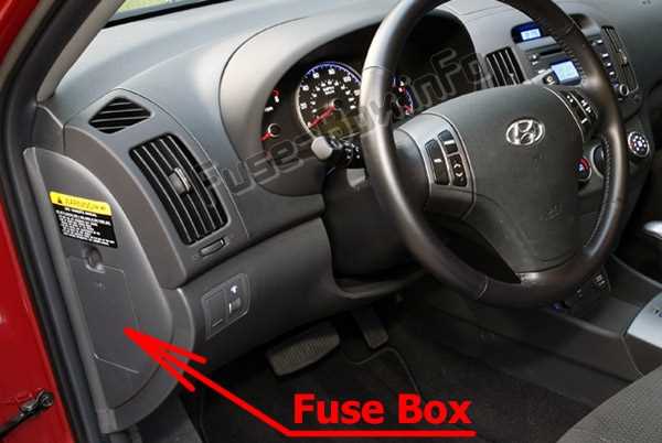 2010 hyundai elantra fuse box diagram