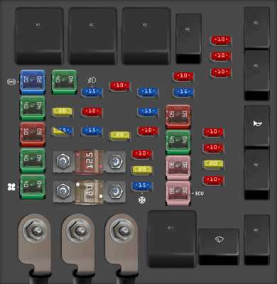 2010 hyundai elantra fuse box diagram