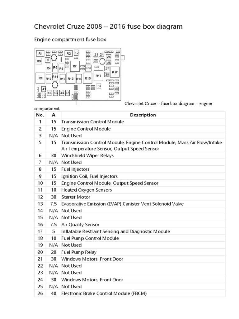 2010 isuzu npr fuse box diagram