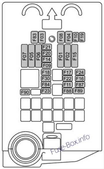 2010 jeep compass fuse box diagram