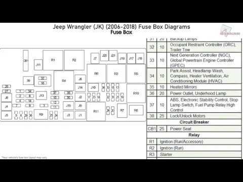 2010 jeep wrangler fuse box diagram