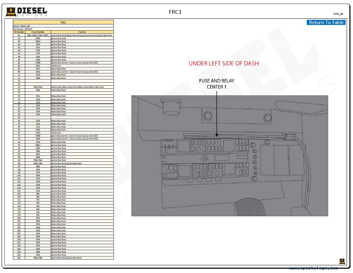 2010 mack fuse panel diagram