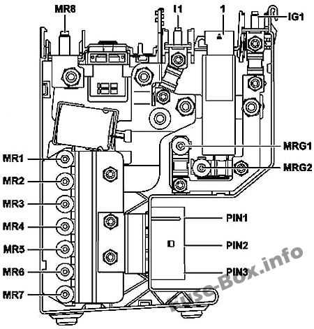 2010 mercedes e350 fuse box diagram