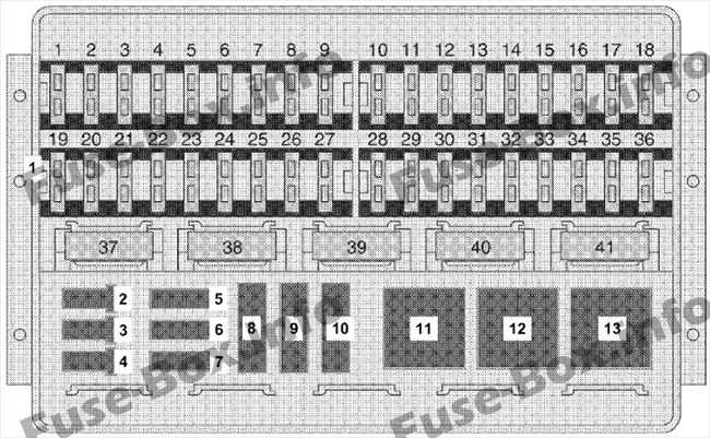 2010 mercedes sprinter fuse box diagram