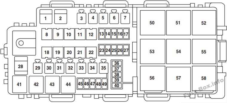 2010 mkz fuse box diagram