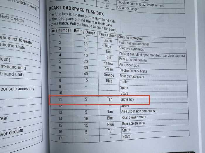 2010 range rover hse fuse box diagram
