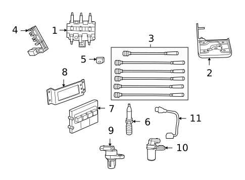 2010 routan fuse box diagram
