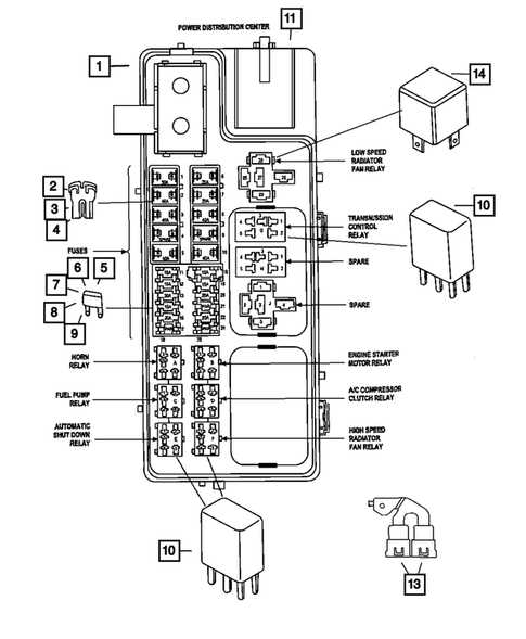 2010 sebring fuse diagram