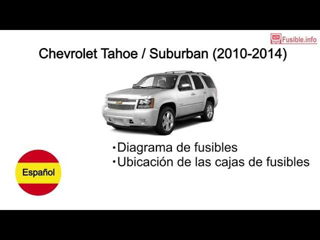 2010 tahoe fuse box diagram