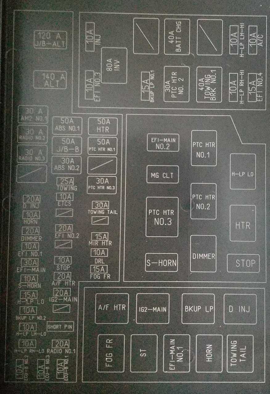 2010 toyota tacoma fuse box diagram