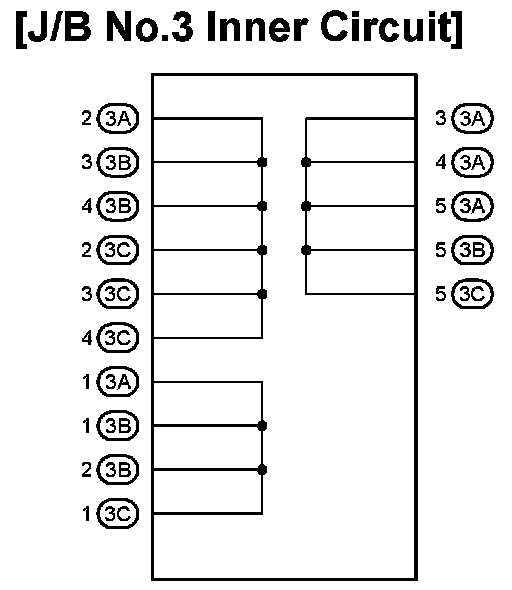 2010 toyota tundra fuse box diagram