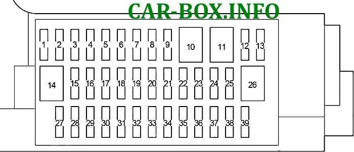 2010 toyota yaris fuse box diagram