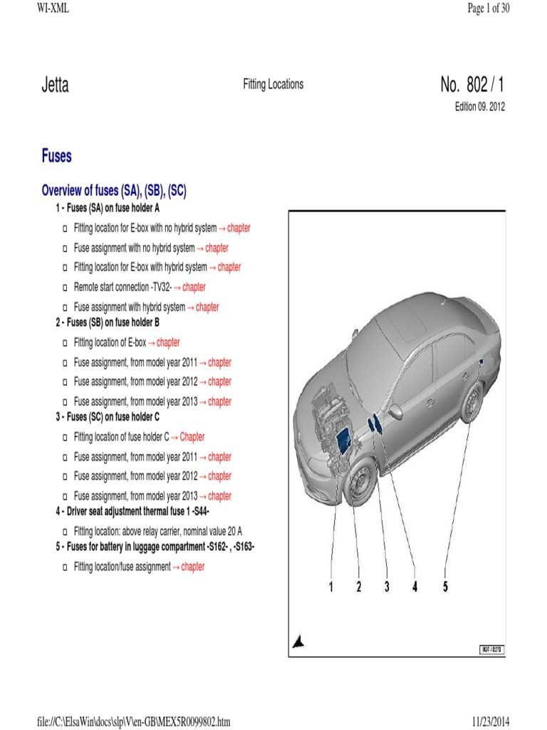 2010 vw jetta interior fuse box diagram 2010 vw jetta interior fuse box diagram