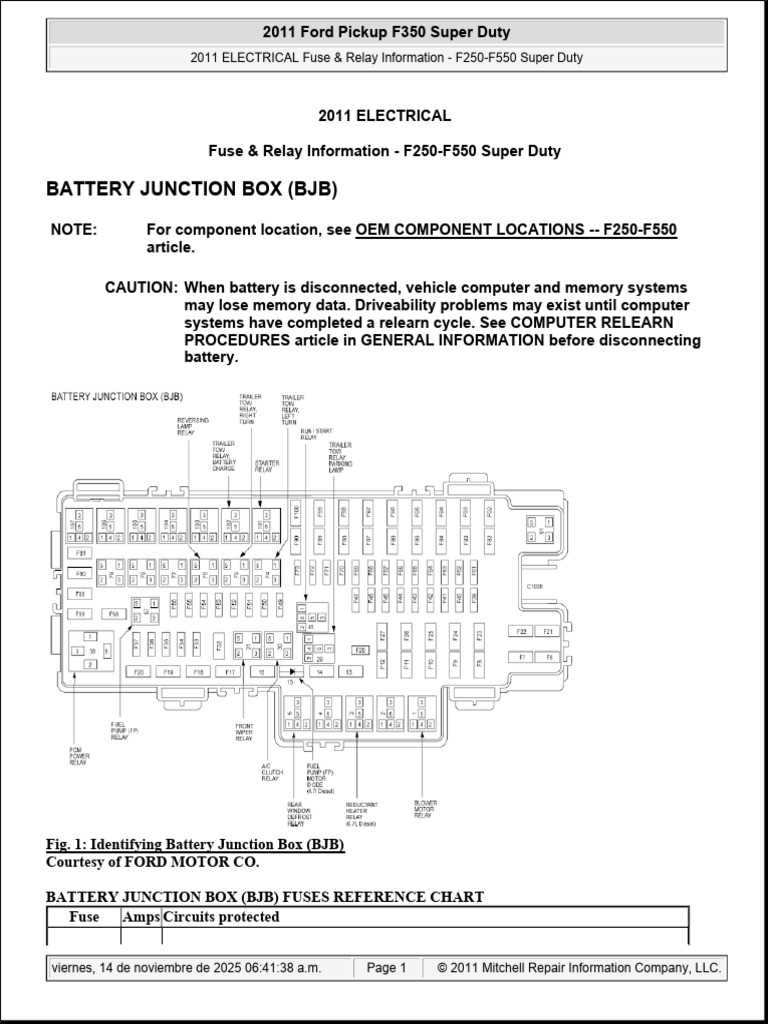 2011 6.7 powerstroke fuse box diagram