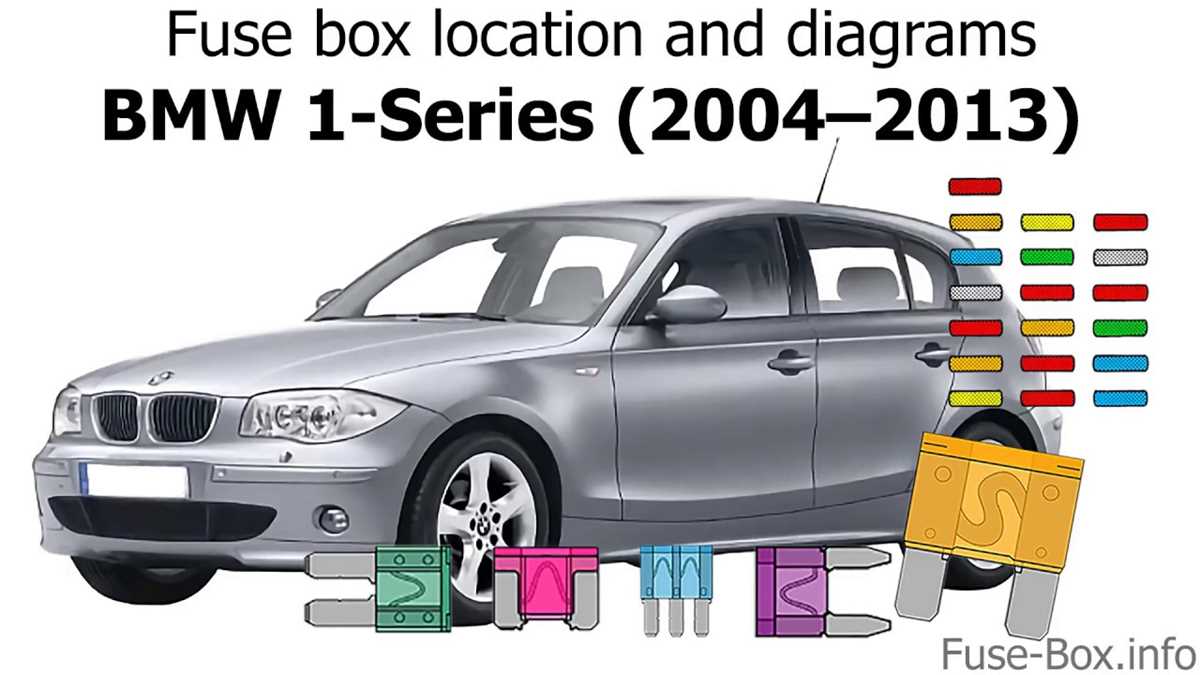 2011 bmw 1 series fuse box diagram
