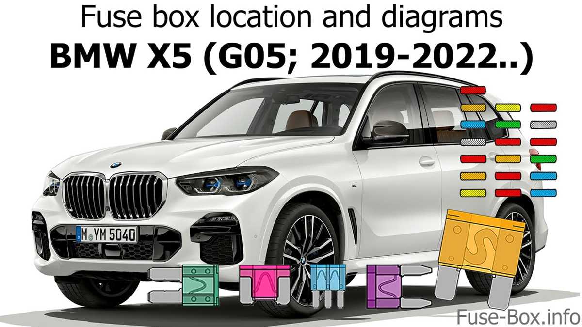 2011 bmw x5 xdrive35i fuse box diagram