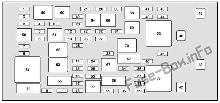 2011 buick enclave fuse box diagram