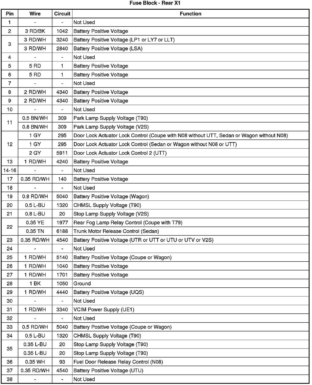 2011 cadillac cts rear fuse box diagram 2011 cadillac cts rear fuse box diagram