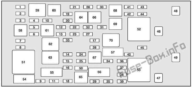 2011 cadillac escalade fuse box diagram