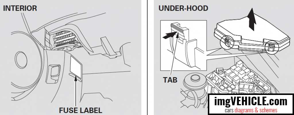 2011 civic fuse box diagram