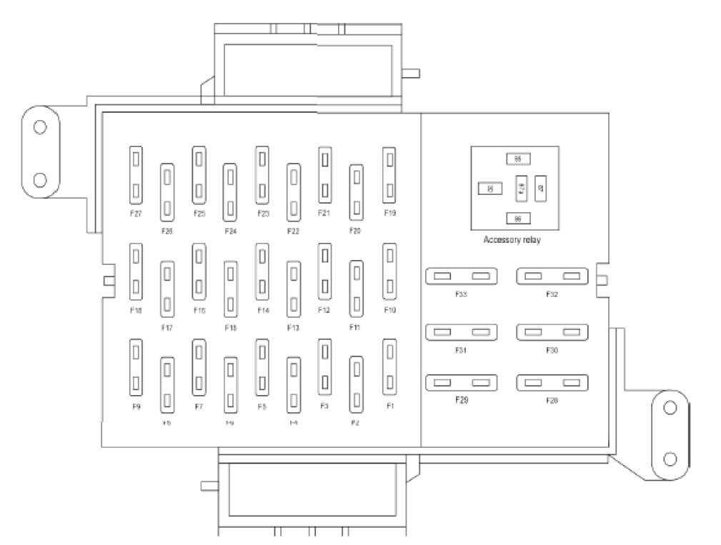 2011 crown victoria police interceptor fuse box diagram
