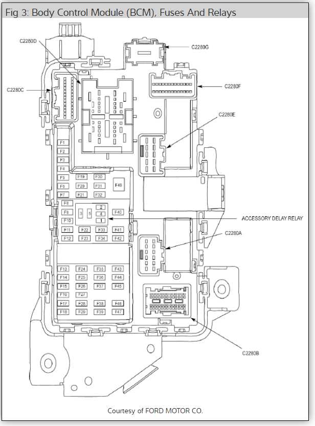 2011 f150 fuse panel diagram