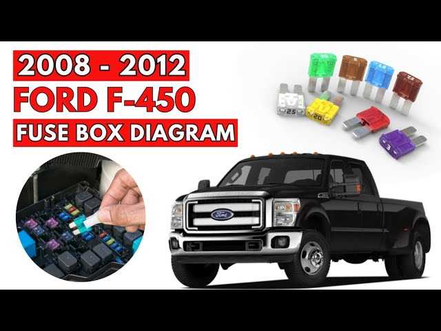2011 f450 fuse diagram