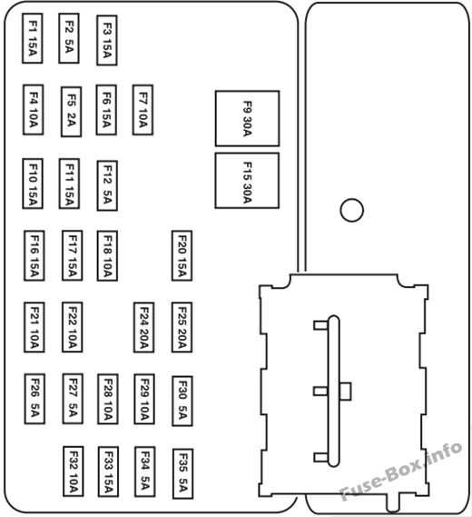 2011 ford escape fuse diagram