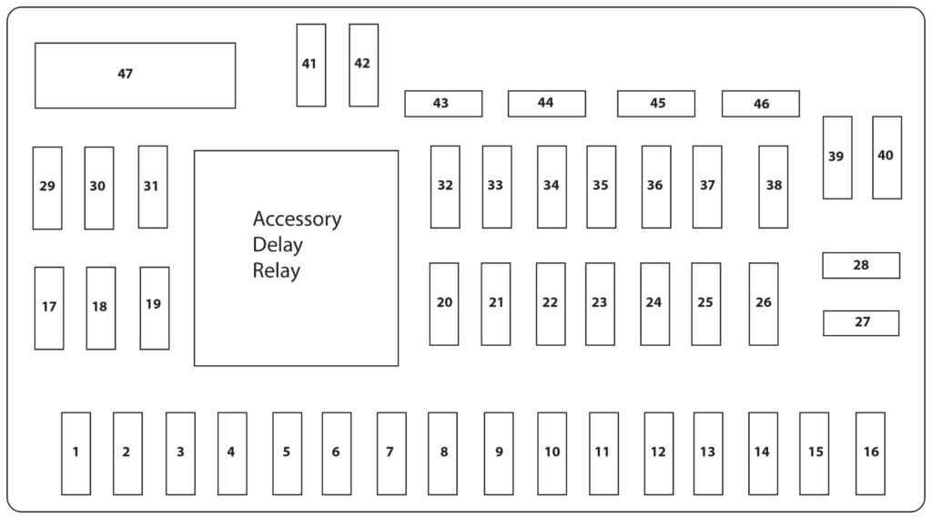 2011 ford escape fuse panel diagram