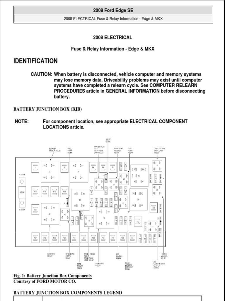2011 ford escape interior fuse box diagram