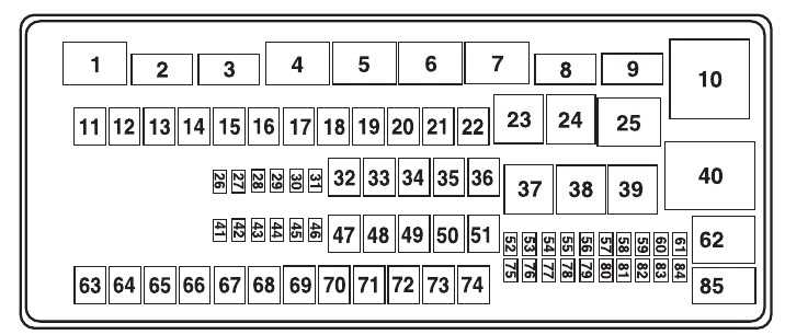 2011 ford f150 fuse diagram