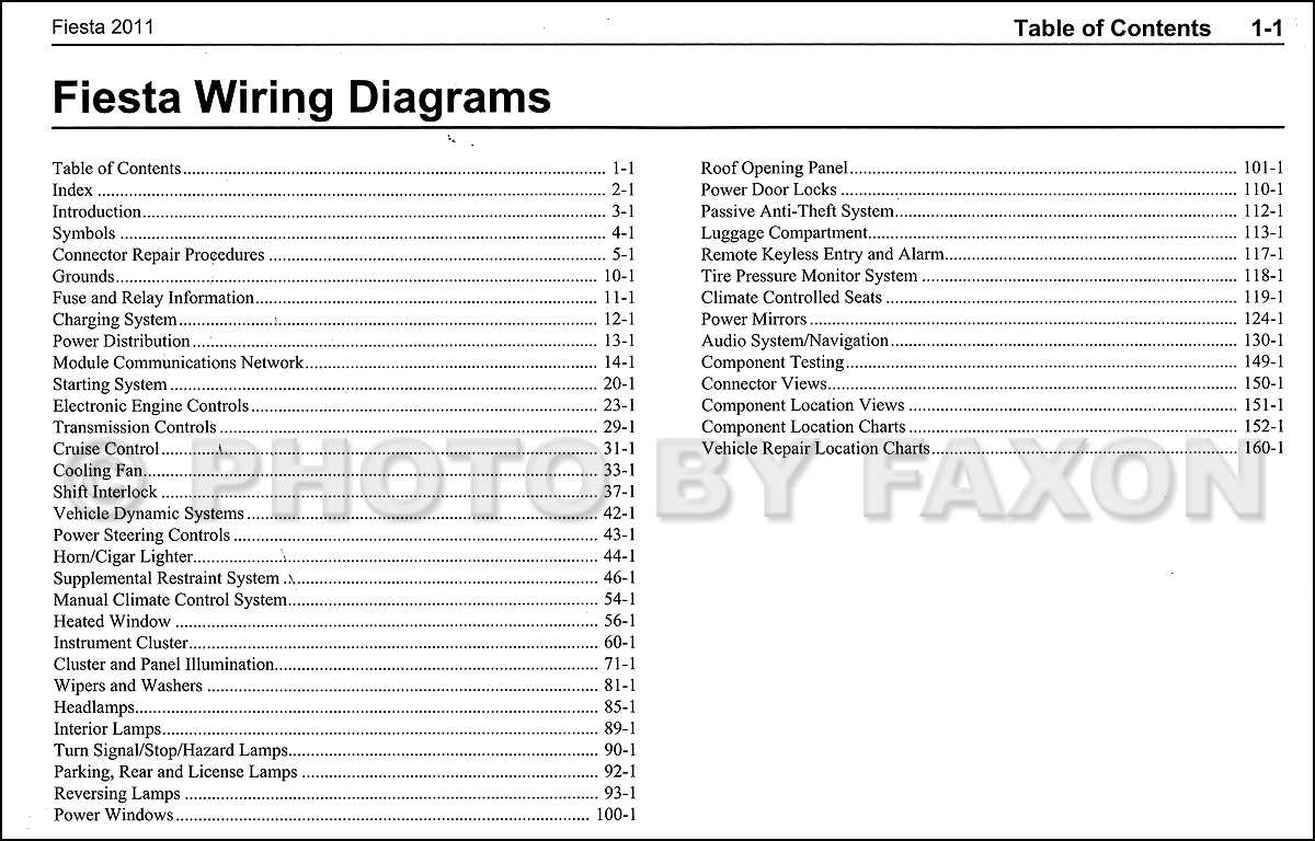 2011 ford fiesta fuse diagram
