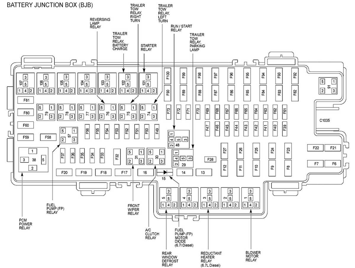 2011 ford fuse box diagram